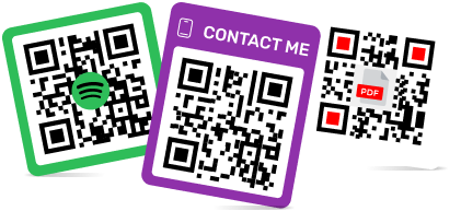 Типы QR кодов
